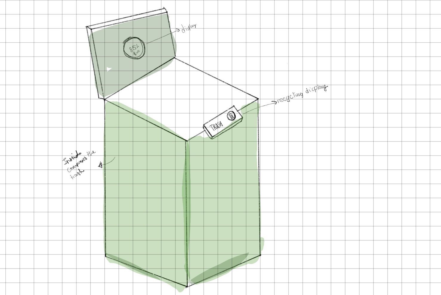 The invention was born out of the challenges we face while recycling. I have identified two primary issues. Firstly, people don't seem to take recycling seriously as they don't see the immediate impact of tons of plastic littering the ground in their daily lives. Secondly, even when people want to recycle, they struggle to determine whether an item is recyclable or should be thrown in the trash. Consequently, they often end up discarding the item in the trash out of confusion. This carelessness leads to soil pollution caused by plastic chemicals and slows down recycling lines due to item resorting.